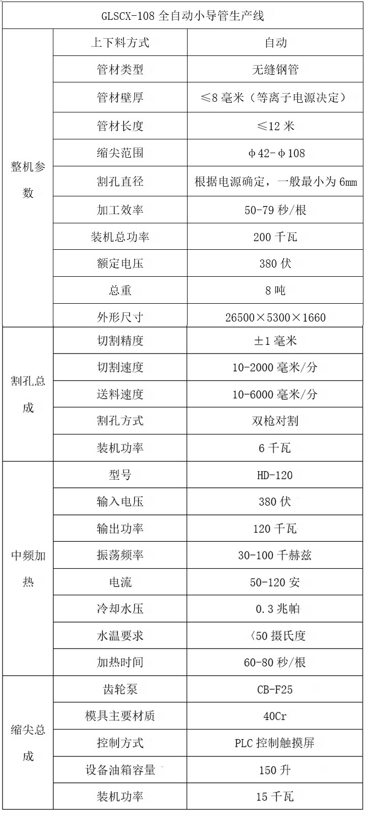 參數(shù)1.jpg